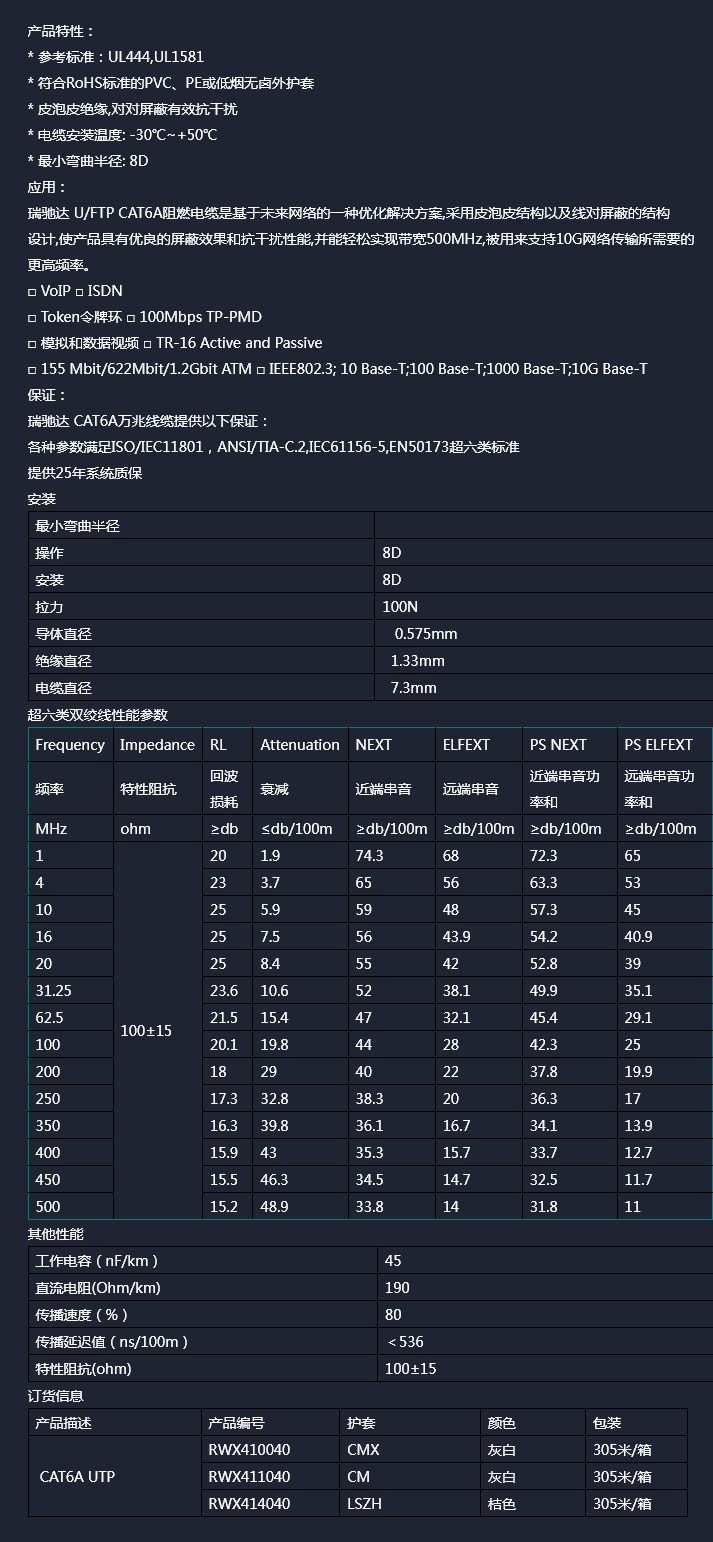 超六類數(shù)據(jù)電纜（CAT6A U/FTP）